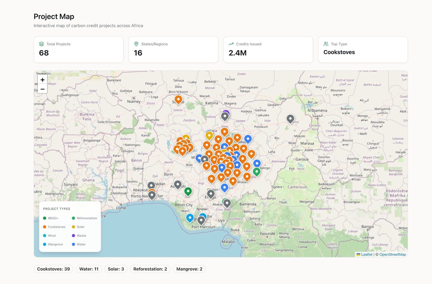 Interactive project map showing 68 carbon credit projects across 16 Nigerian states